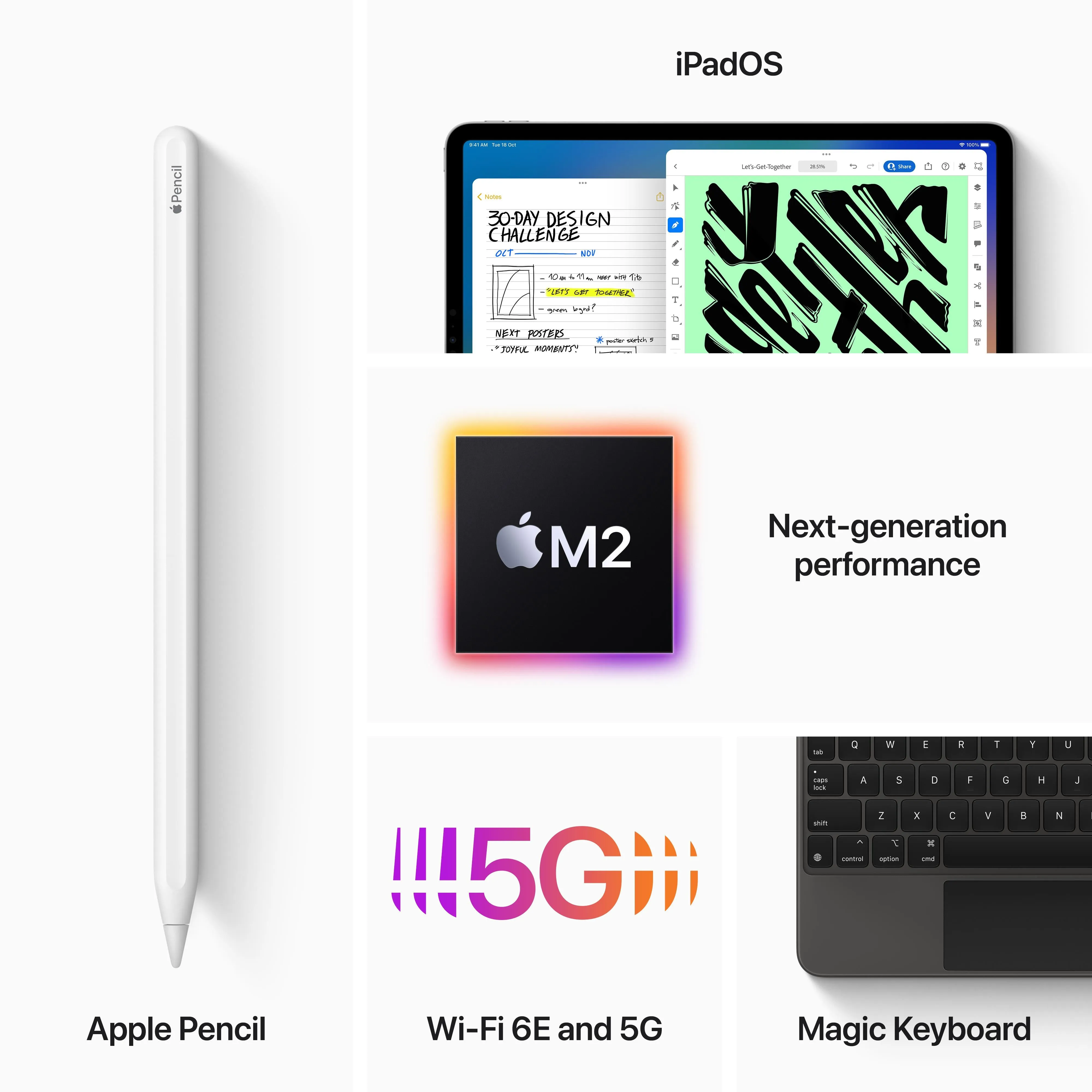 2022 11-inch iPad Pro Wi-Fi   Cellular 1TB - Space Grey (4th generation)